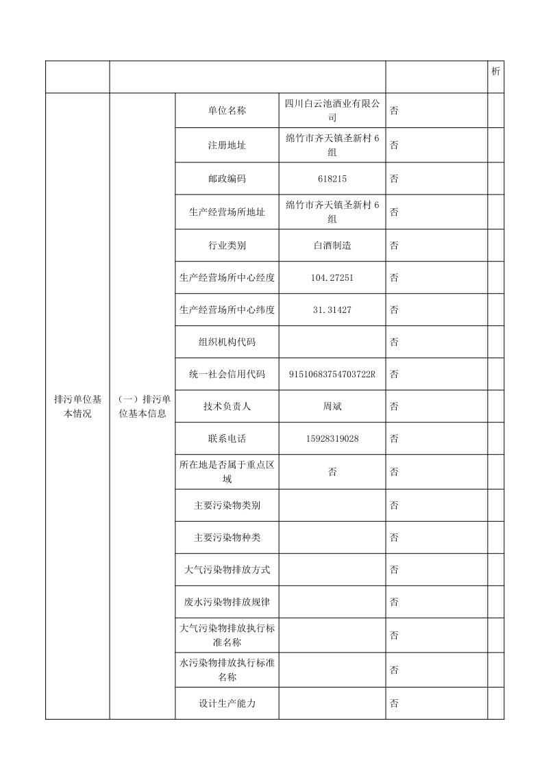 香港和宝典宝典资料大全网站排污信息公示_21.png