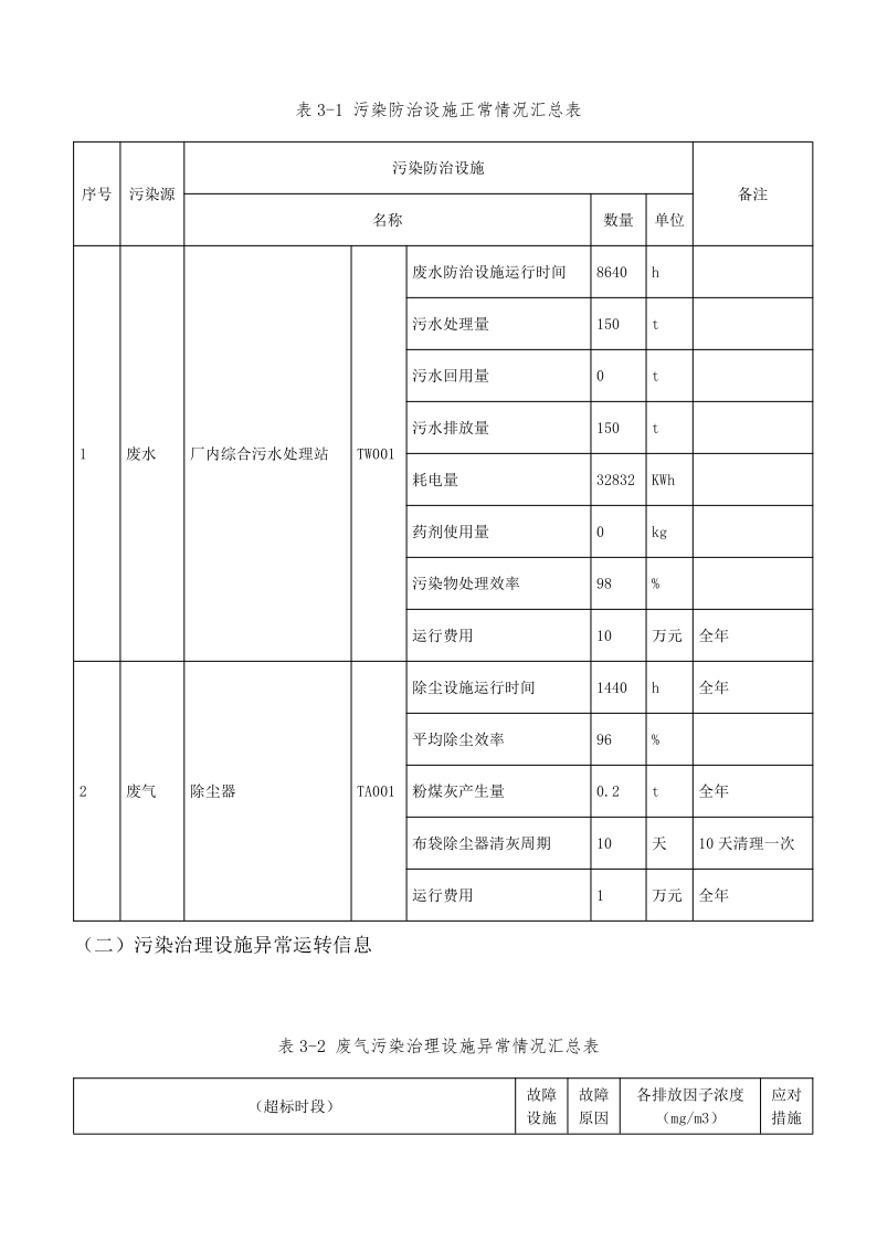 香港和宝典宝典资料大全网站排污信息公示_26.png