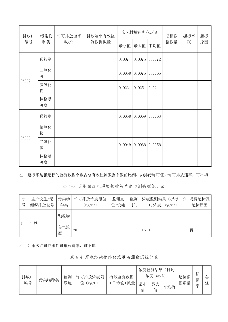 香港和宝典宝典资料大全网站排污信息公示_28.png