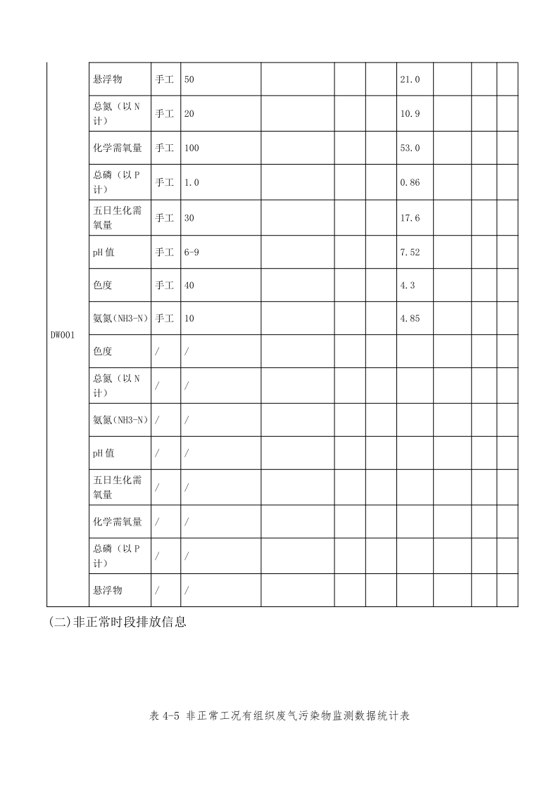 香港和宝典宝典资料大全网站排污信息公示_29.png