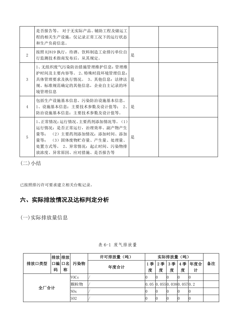 香港和宝典宝典资料大全网站排污信息公示_31.png