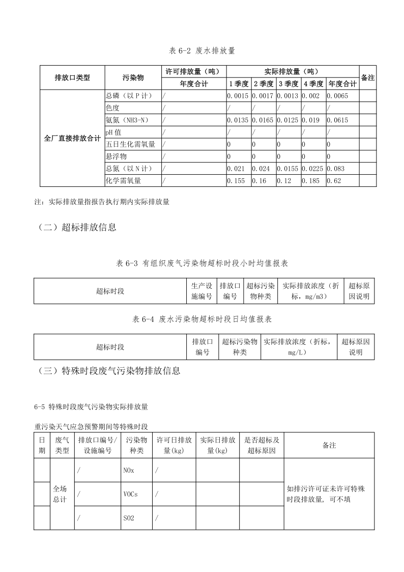 香港和宝典宝典资料大全网站排污信息公示_32.png