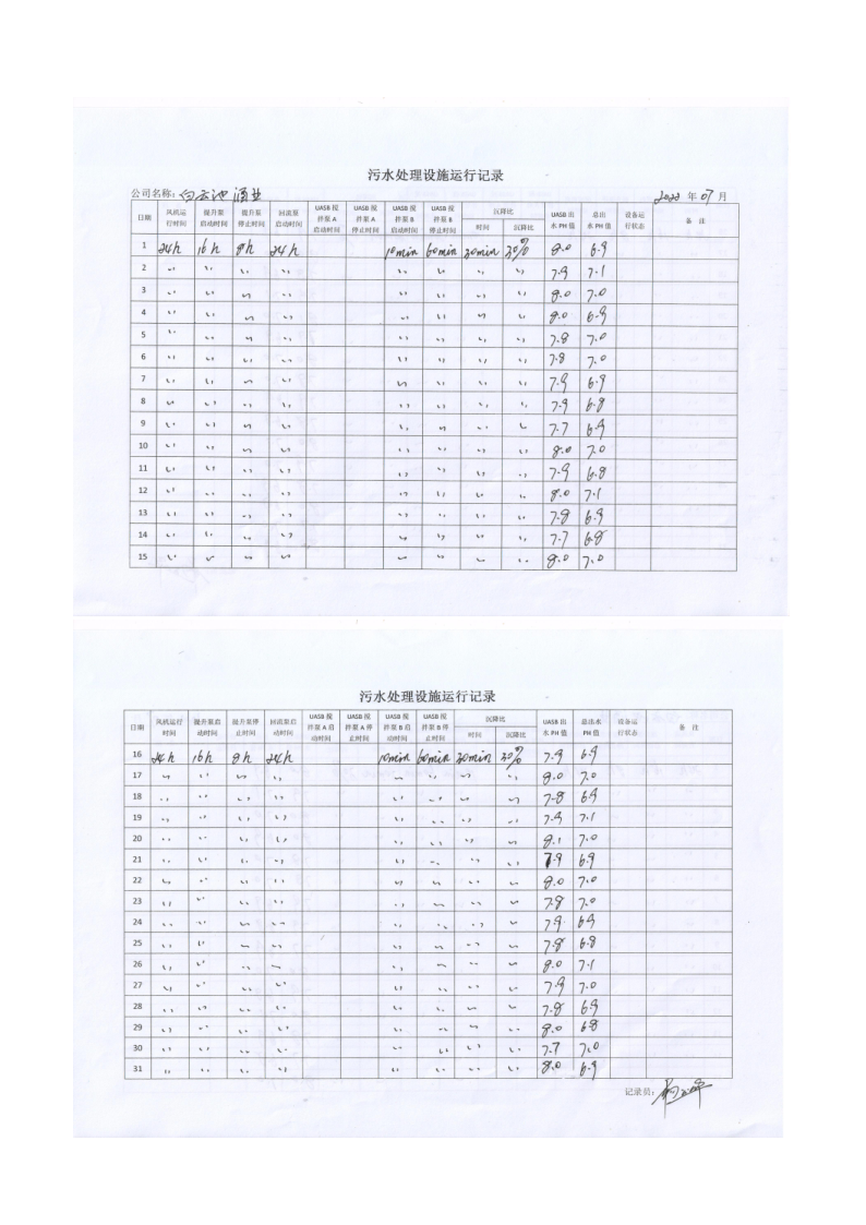 香港和宝典宝典资料大全网站排污信息公示_40.png